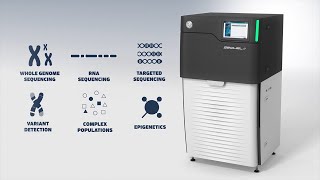 Introduction to PacBio Highly Accurate LongRead Sequencing [upl. by Shem]