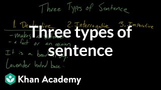 Three types of sentence  Syntax  Khan Academy [upl. by Anirbak]