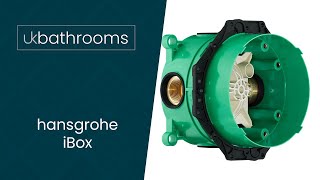 How to install a Hansgrohe iBox [upl. by Church]