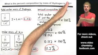 Percent Composition By Mass [upl. by Neehsuan]