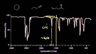 IR spectra practice  Spectroscopy  Organic chemistry  Khan Academy [upl. by Siver]