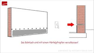 Secco HorizontalsperrenSticks  sichere Abdichtung gegen kapillar aufsteigende Feuchtigkeit [upl. by Missi]