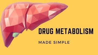 Drug Metabolism Made Simple ANIMATED [upl. by Heidy]