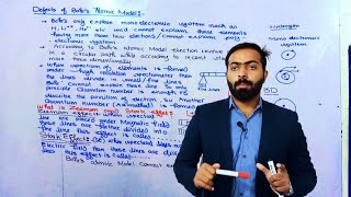 Defects of Bohrs atomic model  11th class chemistry  Chno5 [upl. by Hepsibah]