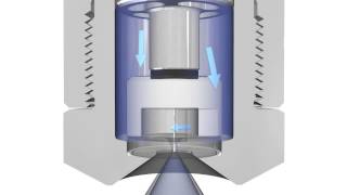 How SV SprayDry® Nozzles Work by Spraying Systems Co [upl. by Ailalue]