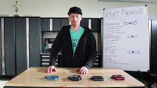 Do You Have The Best Pedals for You Flat pedals explained [upl. by Atsira]