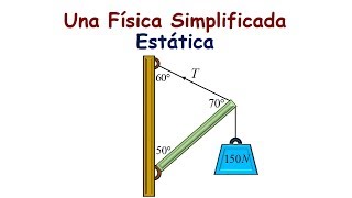 FÍSICA ESTÁTICA PROBLEMA 1  Cómo hallar la tensión de un cuerda [upl. by Braun]