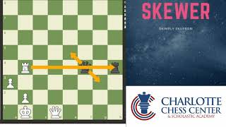 Intermediate Chess Lessons Skewer [upl. by Hewitt985]