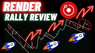 Render Token RNDR Crypto Coin Rally Review [upl. by Braeunig]