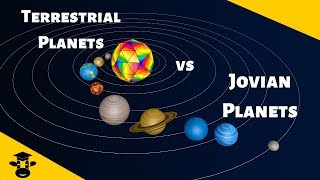 Terrestrial Planets vs Jovian Planets [upl. by Lamrej]