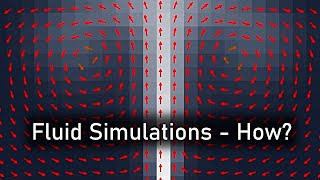 But How DO Fluid Simulations Work [upl. by Enilec]