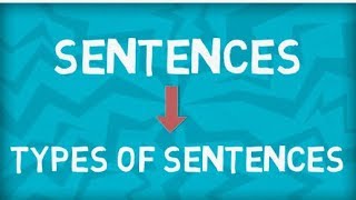 What is Sentence  Type of Sentences  Four Types [upl. by Aiht]