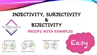 Algebra How to prove functions are injective surjective and bijective [upl. by Acissej260]