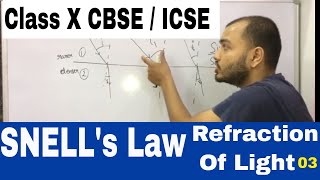 Snells Law  Class X CBSE  ICSE  Refraction Of Light 03 [upl. by Akimas461]