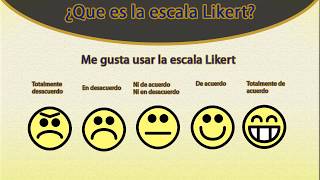 Escala Likert [upl. by Oscar441]