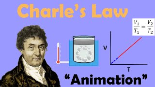 CHARLES LAW  Animation [upl. by Coit]