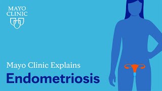 What Is Adenomyosis [upl. by Lawan]