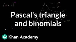 Pascals triangle for binomial expansion  Algebra II  Khan Academy [upl. by Hamer]