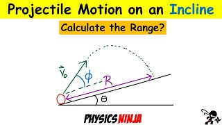 Projectile Motion on an Incline [upl. by Llorre285]