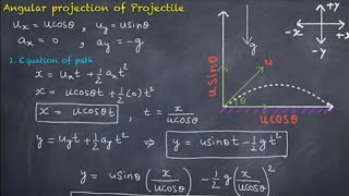 Angular projection of projectile cbse physics class 11 [upl. by Wilburt]