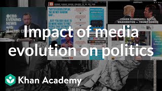 Impact of media evolution on politics  US government and civics  Khan Academy [upl. by Ralston]