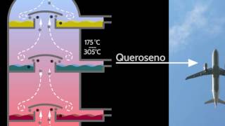 Destilación fraccionada de petróleo [upl. by Siocnarf]