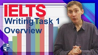 IELTS Task 1 Overview [upl. by Adamis240]