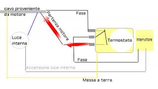 Verifica funzionamento termostato frigorifero [upl. by Mena]