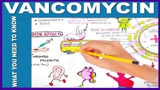 VANCOMYCIN  What You Need to Know [upl. by Selie]