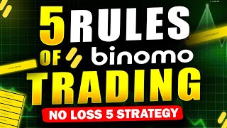 5 Rules Of Binomo Trading [upl. by Osnohpla]