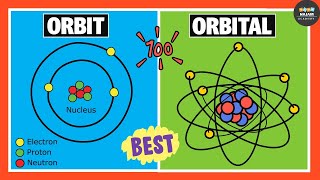 Difference Between Orbits and Orbitals  Chemistry [upl. by Ileray]