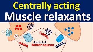 Centrally acting muscle relaxants [upl. by Ogdan237]