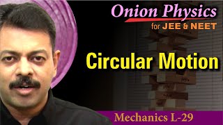 Circular Motion  Work Energy Power for JEE amp NEET  Class 11 OnionPhysics  Mechanics L29 [upl. by Gran]