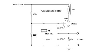 Crystal Oscillators for the Beginner [upl. by Joeann]