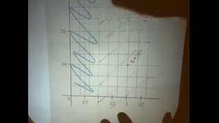 Riemann Hypothesis [upl. by Jehius]