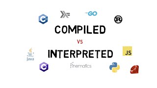 Compiled vs Interpreted Programming Languages  C Rust Go Haskell C Java Python Javascript [upl. by Cele]