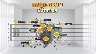 ❓HOW TO READ DRUM SHEET MUSIC IN 2 MINUTES  BASIC NOTATION  DRUMLESS [upl. by Nelleeus]