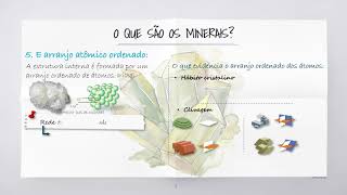 Minerais O que são origem e cristalização [upl. by Gnas]