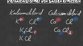 Verhältnisformel aufstellen [upl. by Utimer]