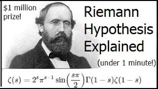 Riemann Hypothesis Explained Under 1 Minute  VeritasiumContest [upl. by Bette-Ann]