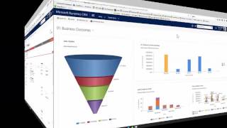 Microsoft Dynamics 365  CRM demo [upl. by Sineray855]